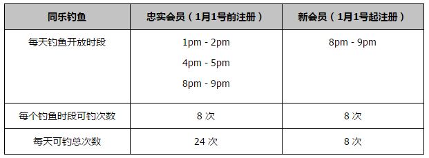 莫小妍在体检中被查出罕有的疾病，经由过程查询拜访得知林峰与本身相匹配。在莫小妍不竭接触下林峰可以或许承诺这看起来无厘头的要求吗？ 另外一方面，莫小妍的男闺蜜对林峰的mm发生情素，但一向不被林峰看好，这对鸳鸯可否在最后走到一路呢？